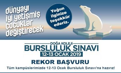 sınav koleji bursluluk sınavı 2022