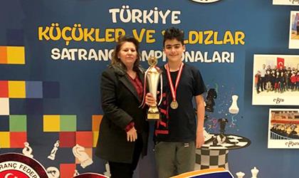 Yalcin Isler: Rating FIDE Online Arena