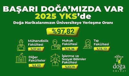 BAŞARI DOĞA'MIDA VAR