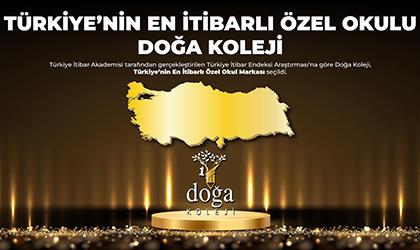 TÜRKİYE'NİN EN İTİBARLISI