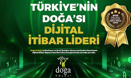 DİJİTAL İTİBAR LİDERİ