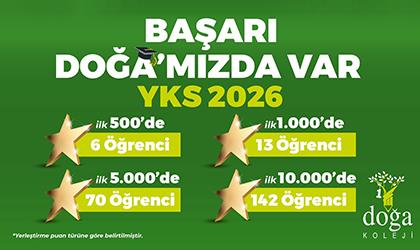 YKS'DE GURUR!