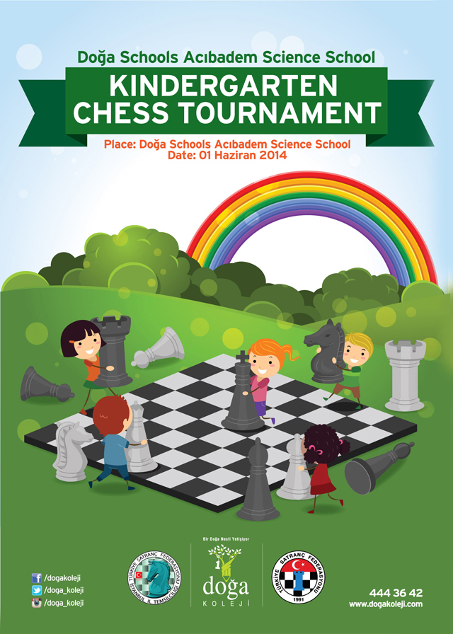 DOĞA SCHOOLS ACIBADEM SCIENCE SCHOOL KINDERGARTEN CHESS TOURNAMENT