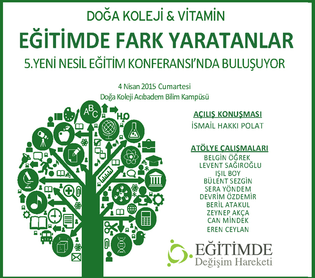 Doğa Okulu VE VİTAMİN EĞİTİM İŞBİRLİĞİ İLE 5.YENİ NESİL EĞİTİM KONFERANSINI CANLI İZLEYİN 