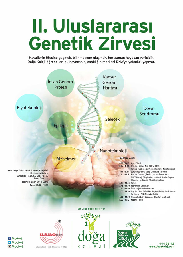 II. Uluslararası Genetik Zirvesi 